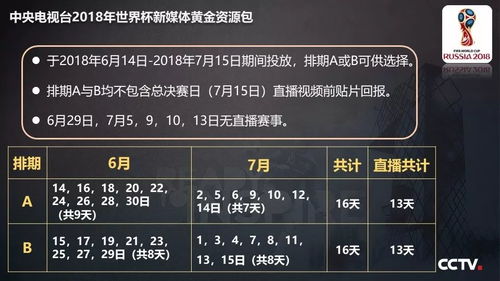 央視發(fā)布2018世界杯新媒體廣告產(chǎn)品，開(kāi)啟體育營(yíng)銷(xiāo)新紀(jì)元